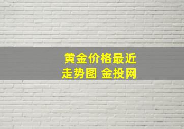 黄金价格最近走势图 金投网